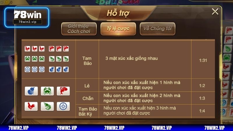 Bật mí kinh nghiệm chơi bầu cua luôn chiến thắng