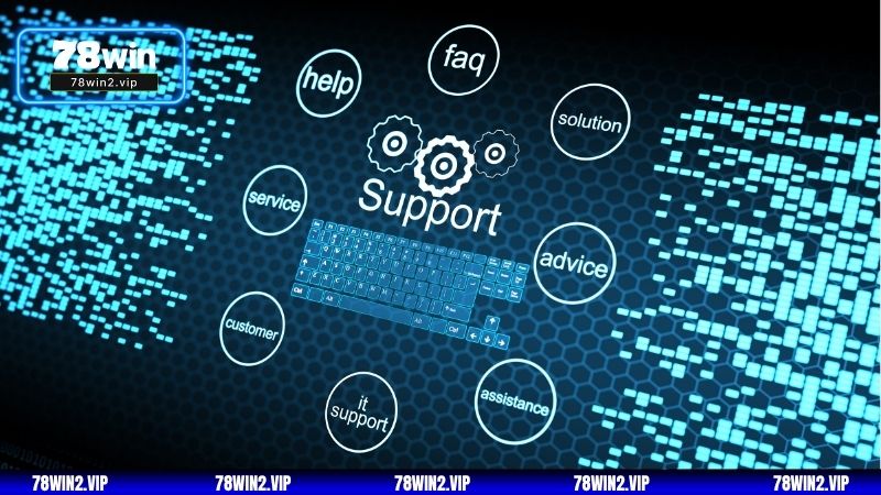 Hỗ trợ khách hàng 24/7 qua live chat đa ngôn ngữ