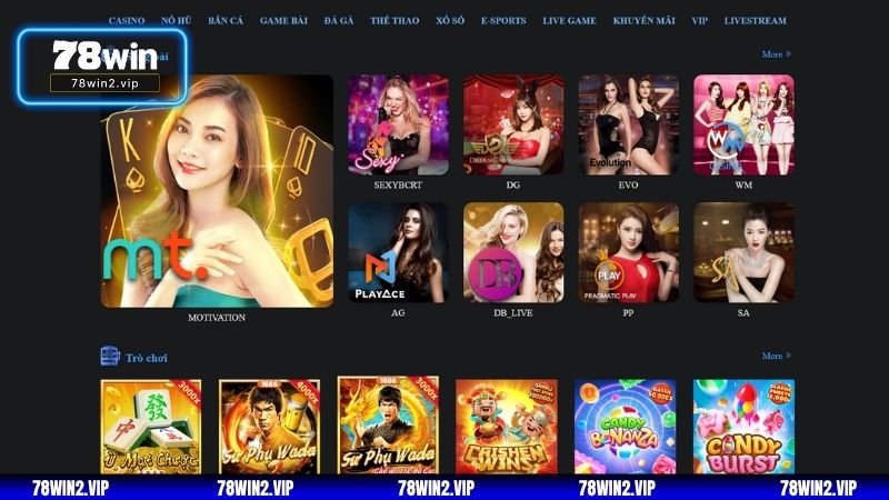 Sai hoặc quên mật khẩu